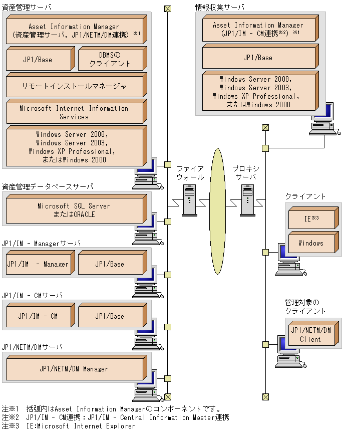 [}f[^]