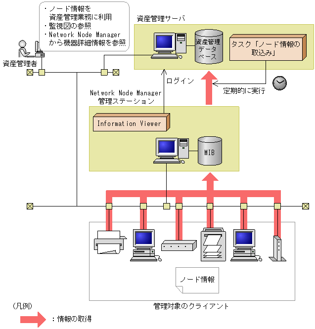 [}f[^]