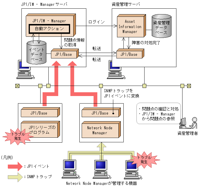 [}f[^]