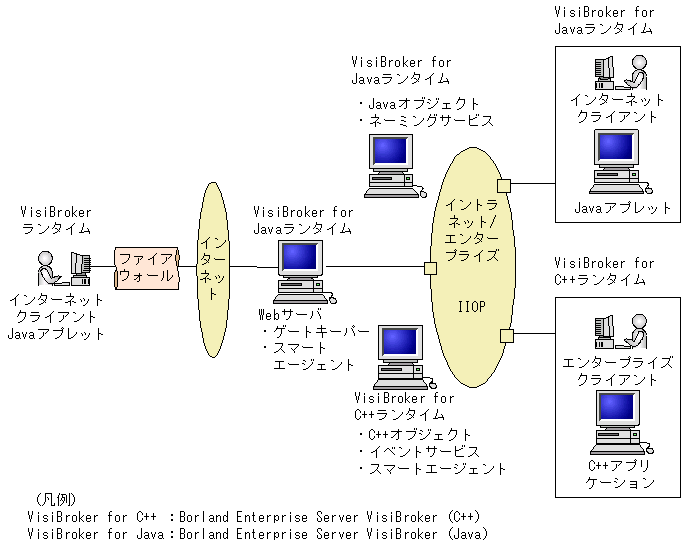 [}f[^]