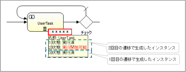[図データ]