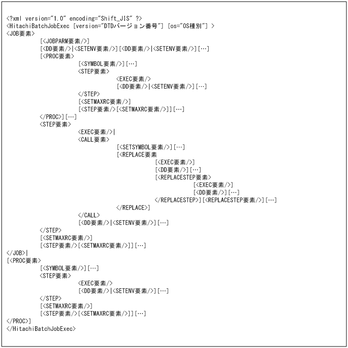 ジョブ定義XMLファイルの文法