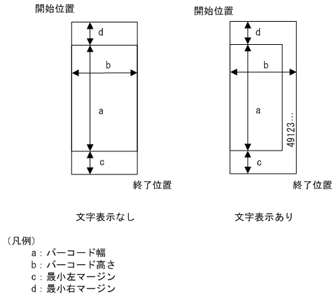 [図データ]