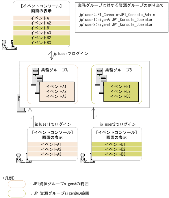 [}f[^]