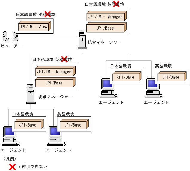 [}f[^]