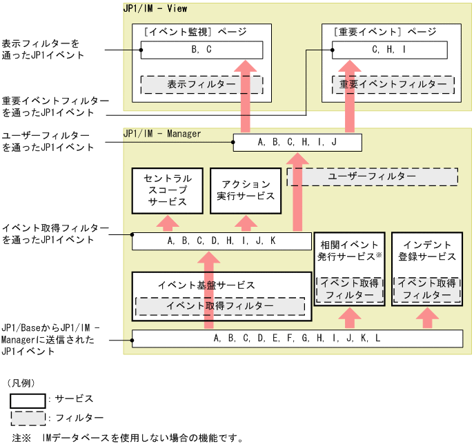 [}f[^]