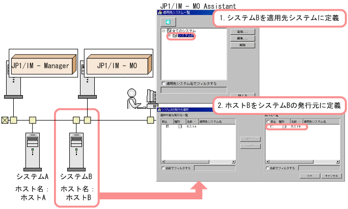 [}f[^]