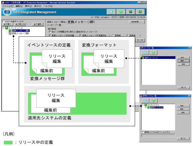 [}f[^]