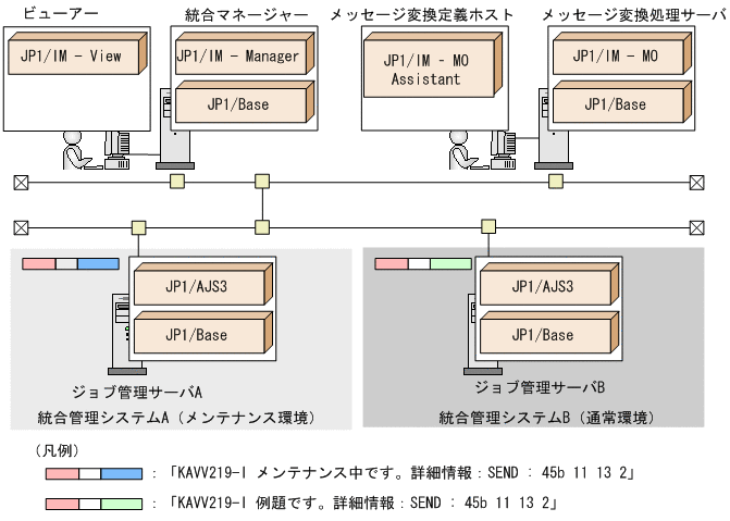 [}f[^]