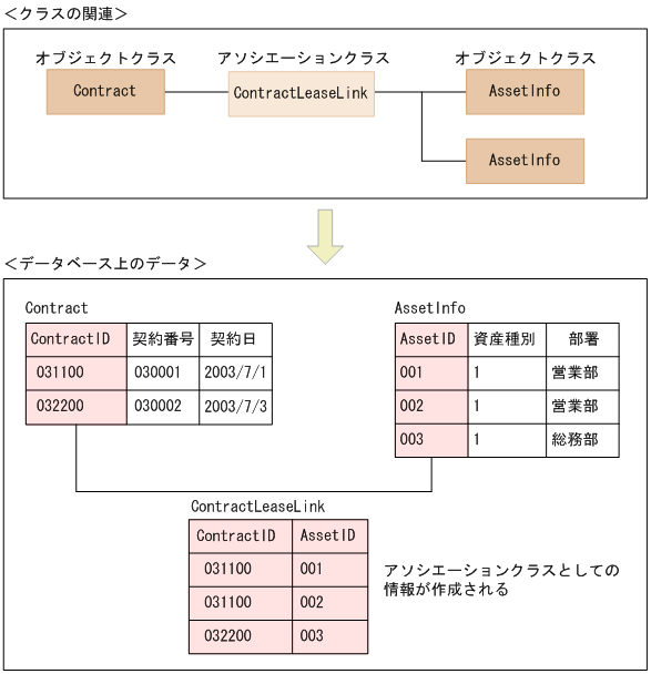 [}f[^]