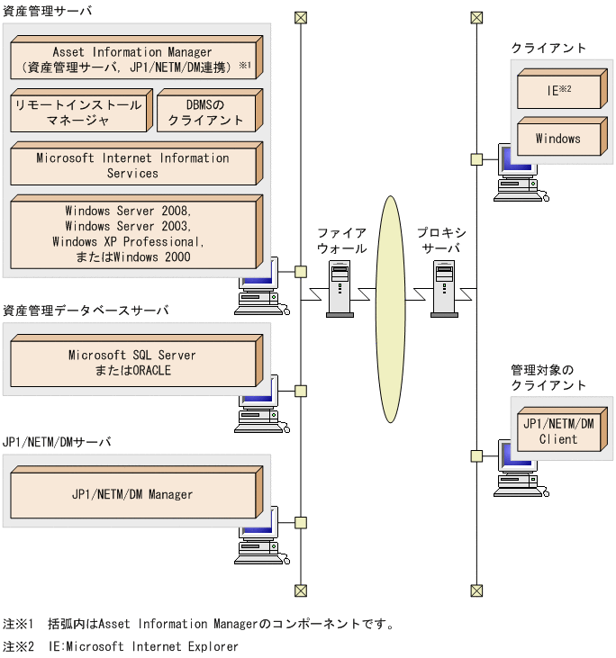 [}f[^]