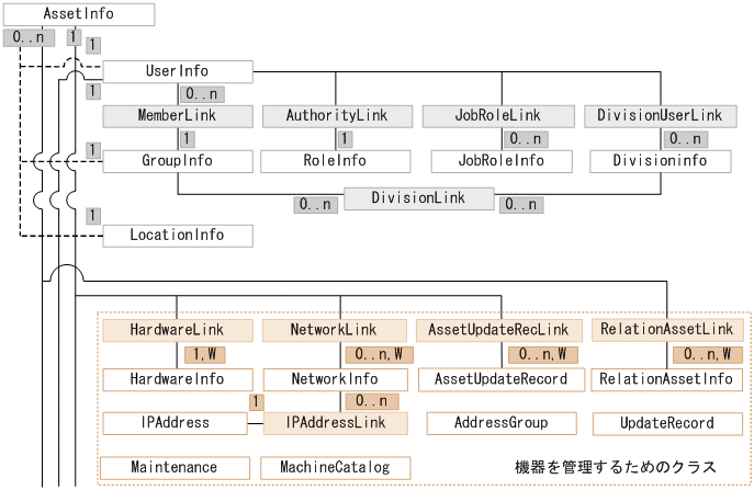 [}f[^]