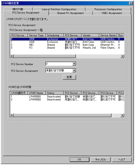 pci device assignment