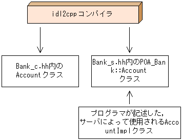 [}f[^]