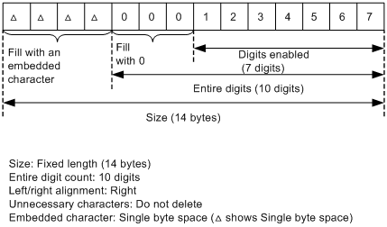 [Figure]