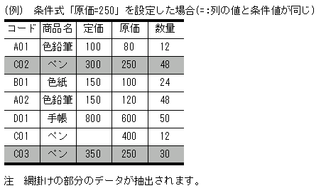 [図データ]