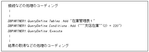 [図データ]