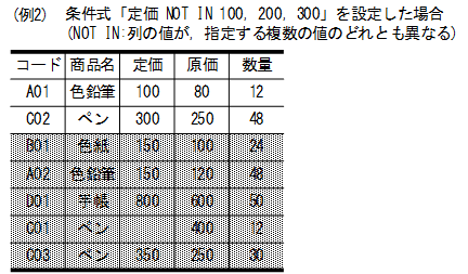 [図データ]