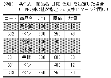 [図データ]