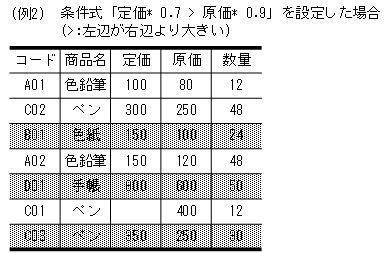 [図データ]