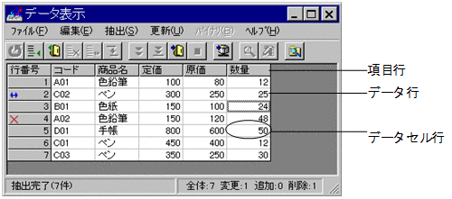 [図データ]