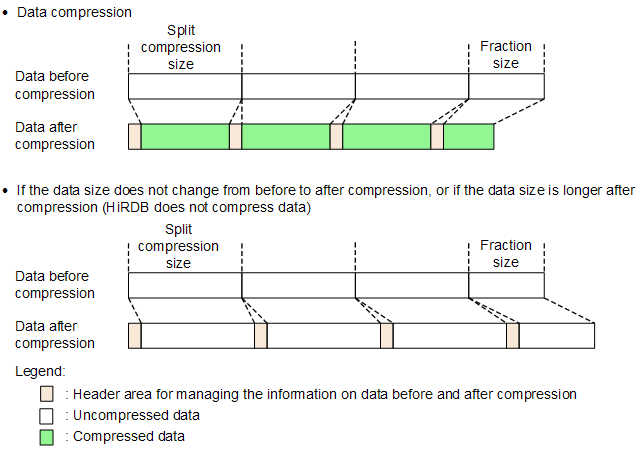 [Figure]