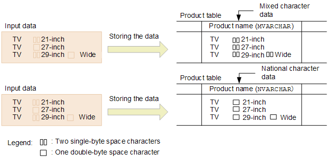 [Figure]