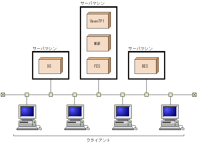 [図データ]