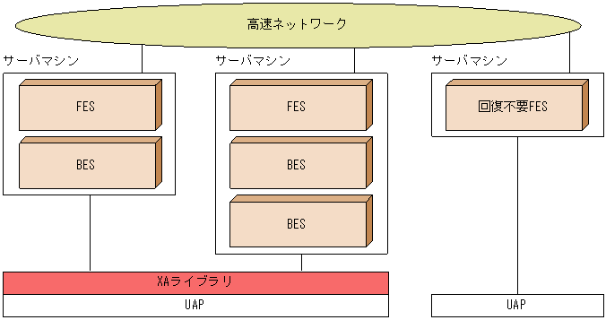 [図データ]