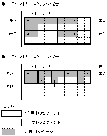 [図データ]