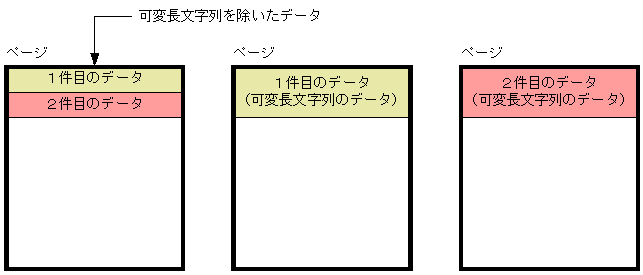 [図データ]
