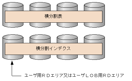 [図データ]