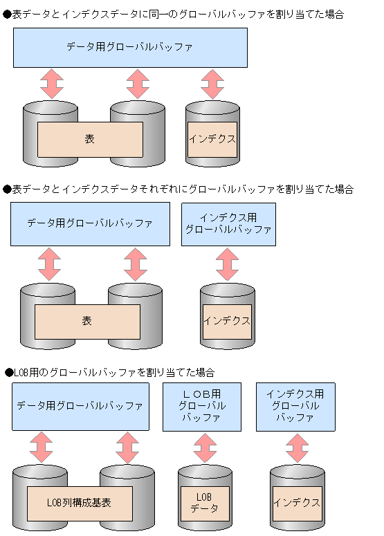 [図データ]