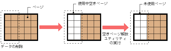 [図データ]