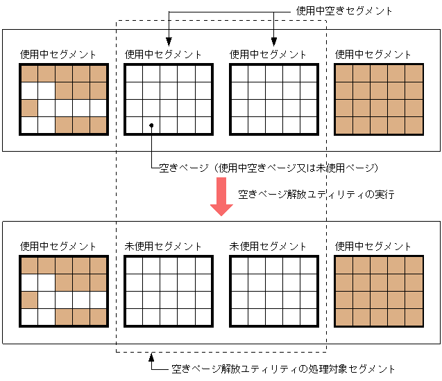[図データ]