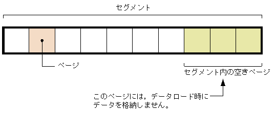 [図データ]