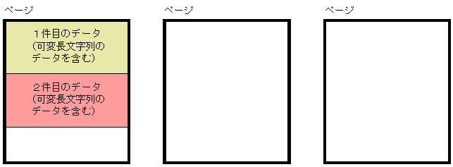 [図データ]