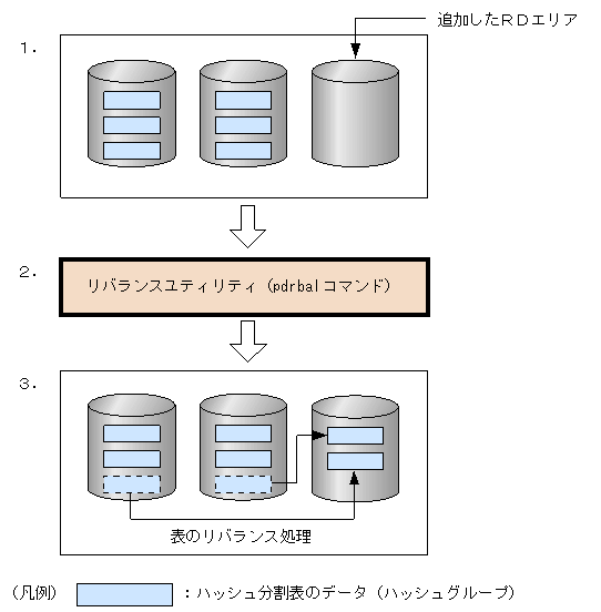 [図データ]