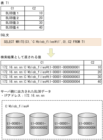 [図データ]