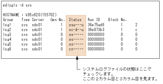 [図データ]
