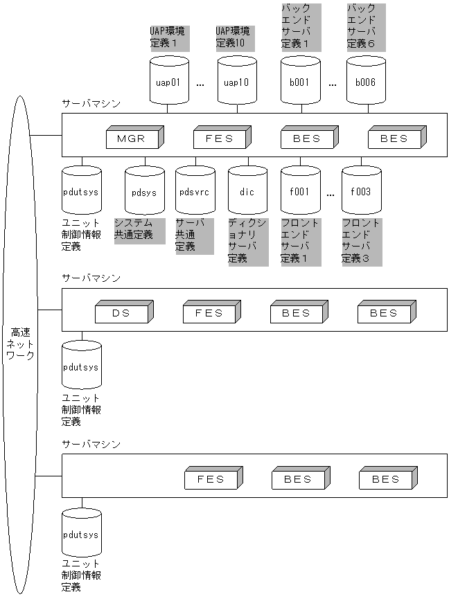 [図データ]