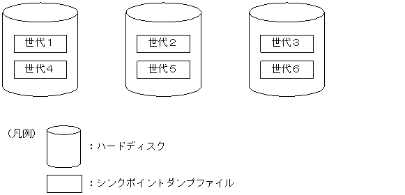 [図データ]