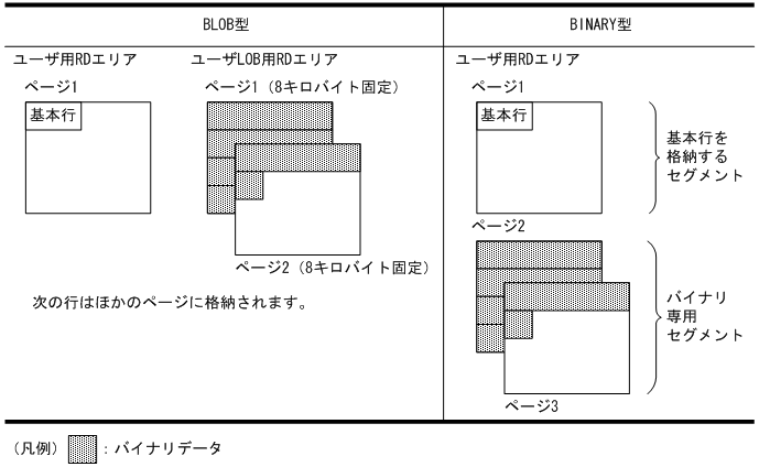 [図データ]