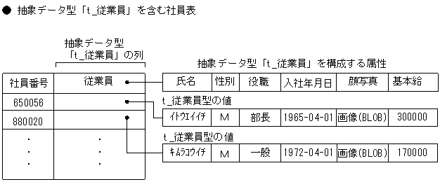 [図データ]