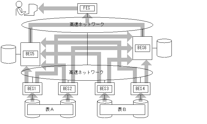 [図データ]