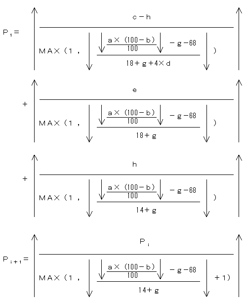 [図データ]