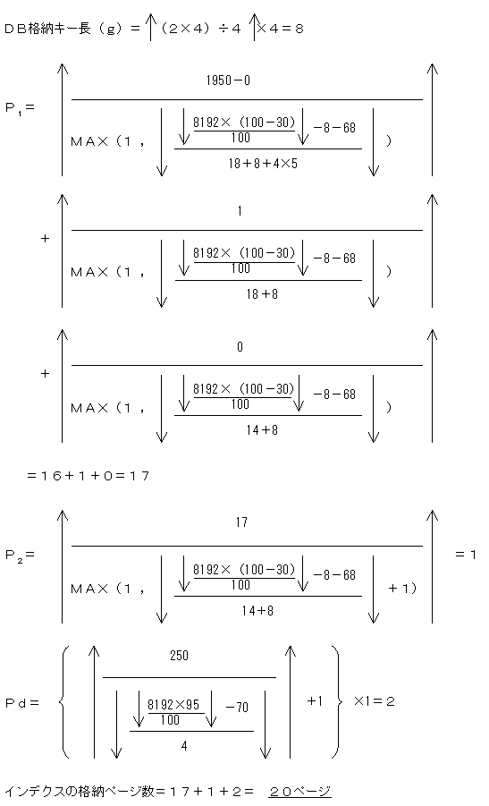 [図データ]