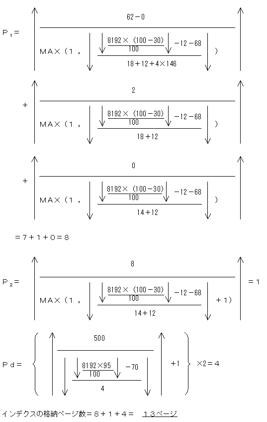 [図データ]