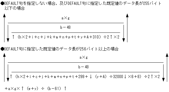 [図データ]