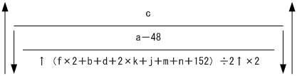 [図データ]